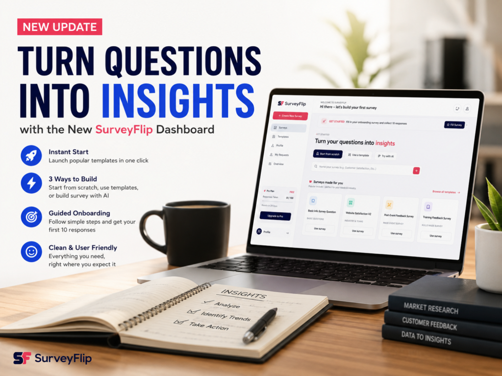 Best Survey Software for Market Research in 2026 Guide